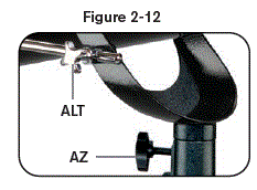 Celestron Powerseeker 127EQ Telescope fig-11