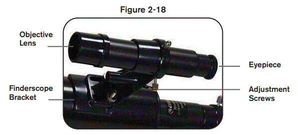 Celestron Powerseeker 127EQ Telescope fig-8