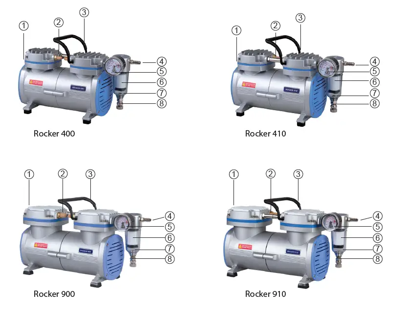 ROCKER-300DC-Oil-Free-Vacuum-Pump-and-Compressor-FIG-3