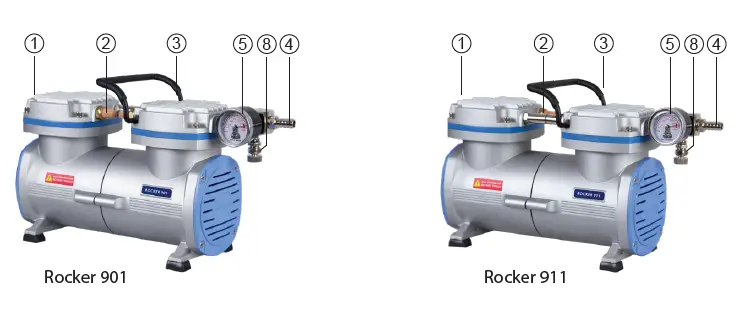 ROCKER-300DC-Oil-Free-Vacuum-Pump-and-Compressor-FIG-4