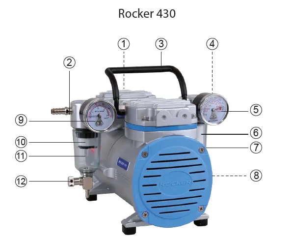 ROCKER-300DC-Oil-Free-Vacuum-Pump-and-Compressor-FIG-5