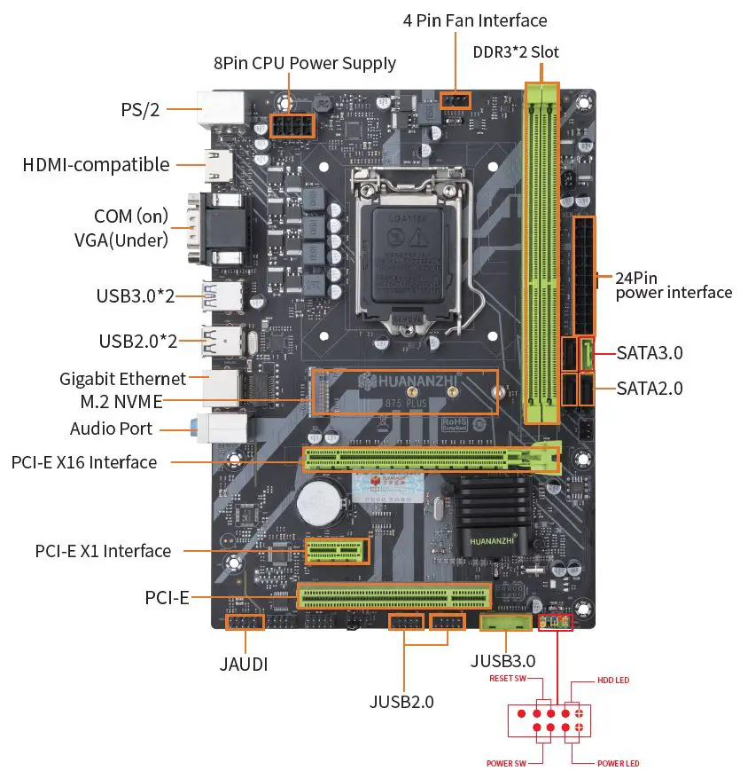 HUANANZHI-B75-PLUS-M (1)