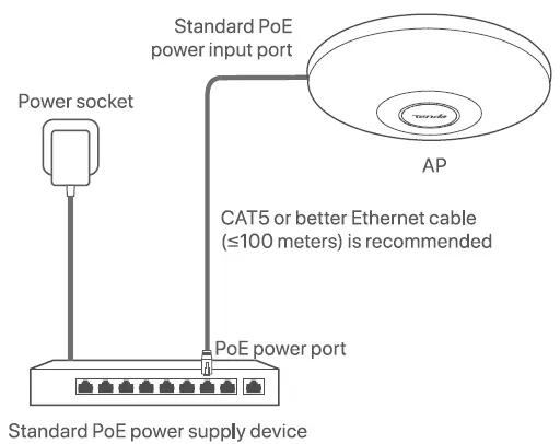 AX3000-WiFi-6-Ceiling-Access-Point-fig-7
