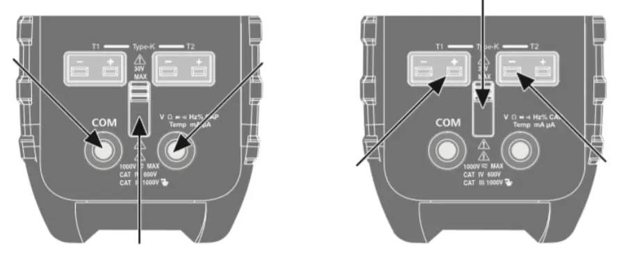 PCE Instruments PCE HVAC 6 Clamp Meter - Input shutter