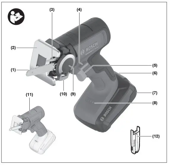 BOSCH-UniversalCut-18V-65-Cordless-Saw-fig-1