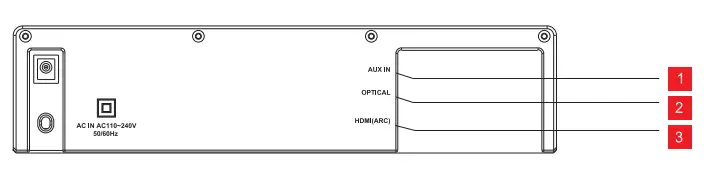 boAt-AAVANTE-BAR-CHORD-2.1-Channel-Bluetooth-Soundbar-fig-2