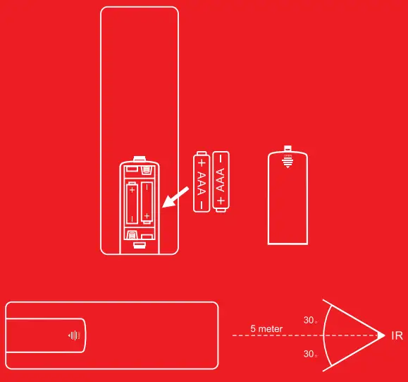 boAt-AAVANTE-BAR-CHORD-2.1-Channel-Bluetooth-Soundbar-fig-4