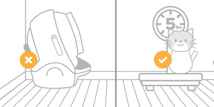 litter-robot-3-Connect-Automatic-Self-Cleaning-Litter-Box-fig-2