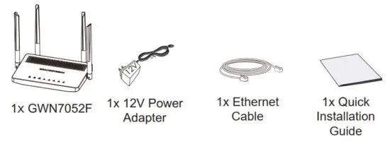 FIG 2 PACKAGE CONTENTS