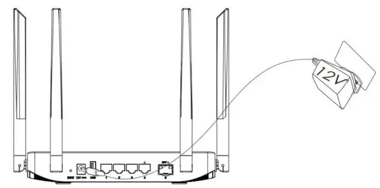 FIG 4 Power the GWN7052F.JPG