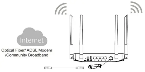 FIG 5 Connect to the Internet.JPG