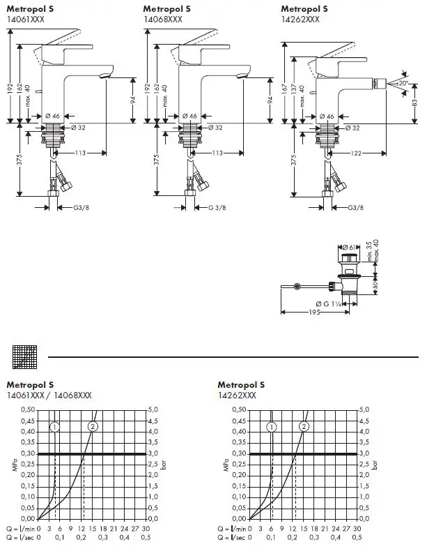 hansgrohe-14061XXX-Metropol-S-Geometric-Taps-for-Modern-Bathrooms-FIG-10