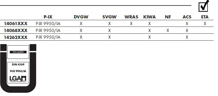 hansgrohe-14061XXX-Metropol-S-Geometric-Taps-for-Modern-Bathrooms-FIG-13