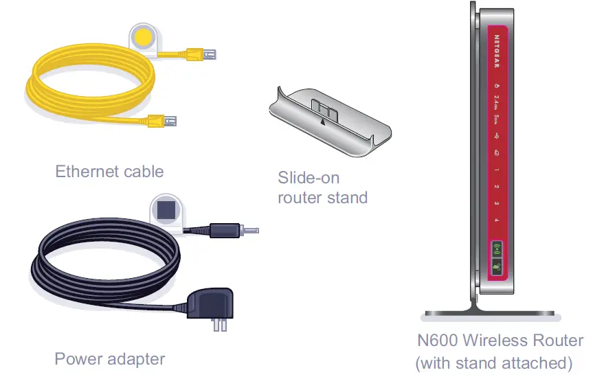 Netgear-WNDR3800-N600-Dual-Band-Gigabit-Wireless-Router-FIG-1
