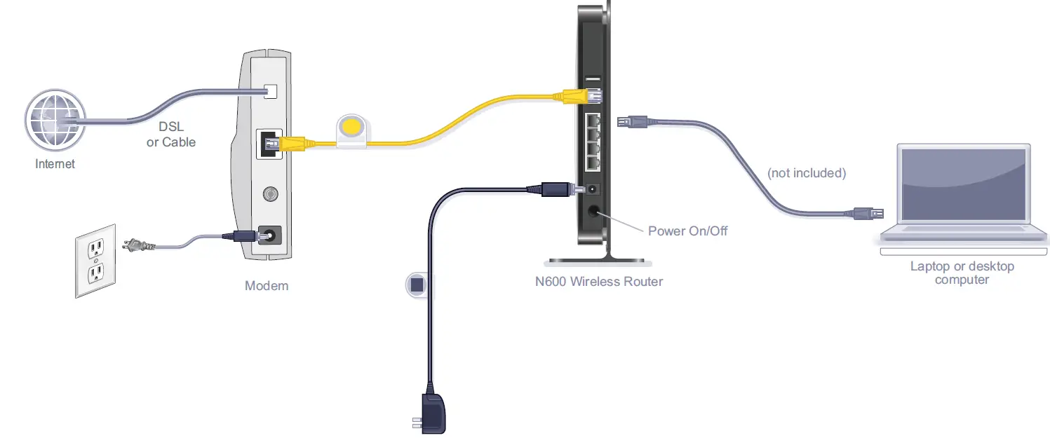 Netgear-WNDR3800-N600-Dual-Band-Gigabit-Wireless-Router-FIG-5