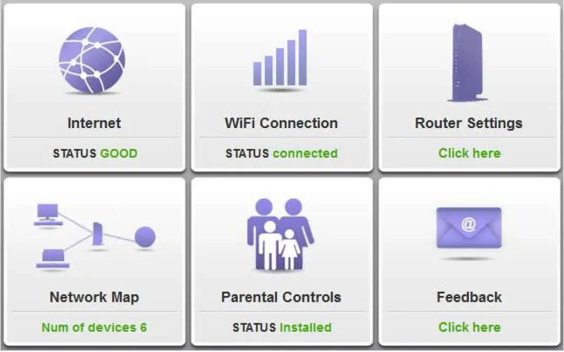 Netgear-WNDR3800-N600-Dual-Band-Gigabit-Wireless-Router-FIG-9