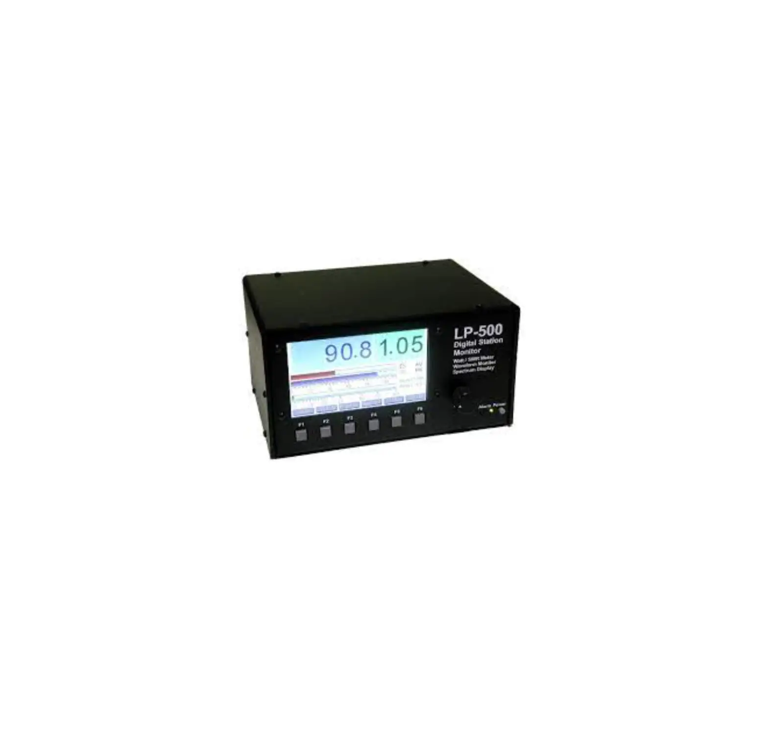 Lp-500 Digital Station Monitor User Guide