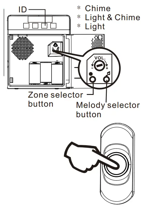 Code Matching & Tune Selection