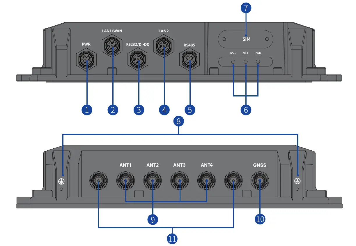BTI WIRELESS CPX80I 5G Industrial Outdoor CPE 1