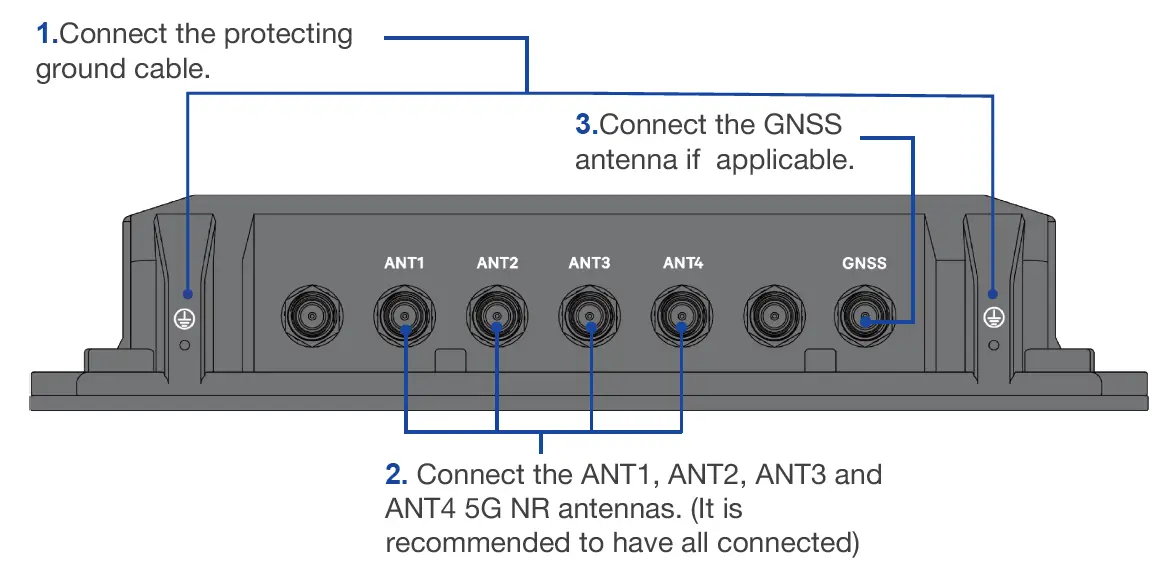 BTI WIRELESS CPX80I 5G Industrial Outdoor CPE 6