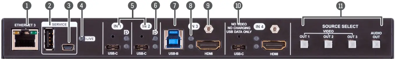 LIGHTWARE UCX-4x3-HC40 Universal Matrix C1