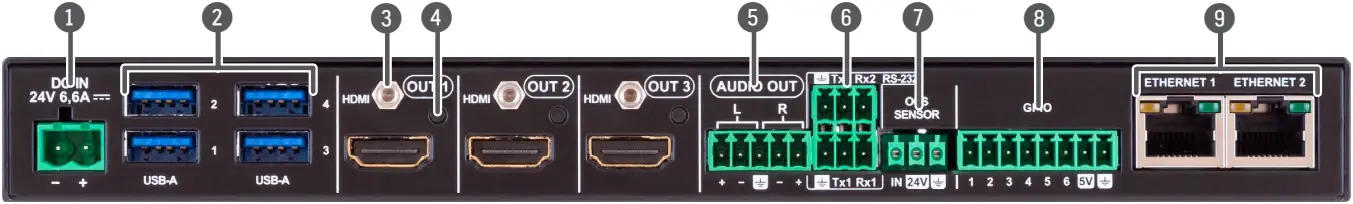 LIGHTWARE UCX-4x3-HC40 Universal Matrix C2