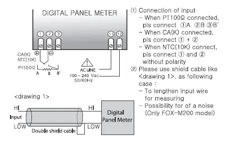 Conotec FOX-PM6101 Digital Temperature Humidity Indicator User Manual-fig-2