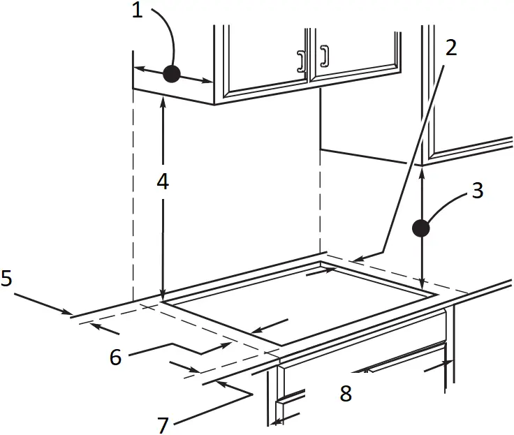 GE JGP3036DLBB - MINIMUM CLEARANCE DIMENSIONS 1