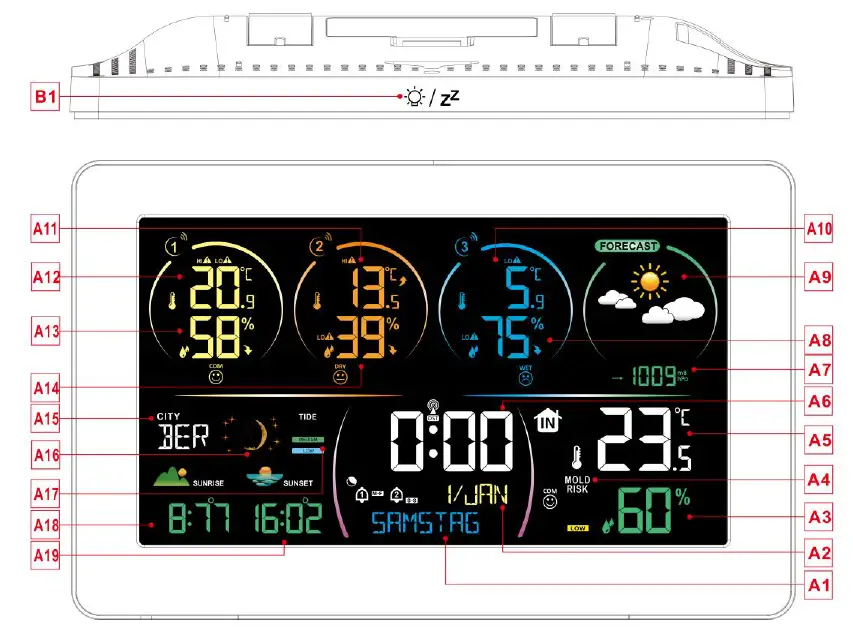 UZOLI-EM3390-Weather-Station- (1)
