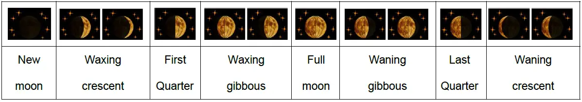 UZOLI-EM3390-Weather-Station- (14)