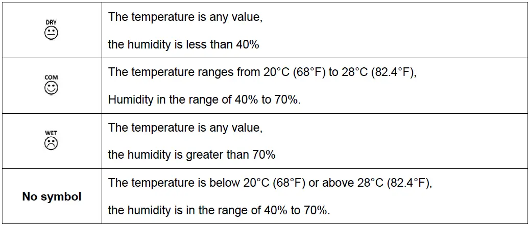 UZOLI-EM3390-Weather-Station- (22)