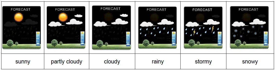 UZOLI-EM3390-Weather-Station- (26)