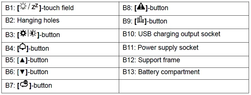 UZOLI-EM3390-Weather-Station- (4)