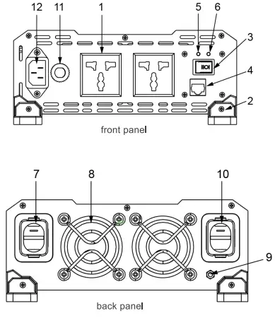 RENOGY-PUH1-101235-230V-Pure-Sine-Wave-Inverter-1