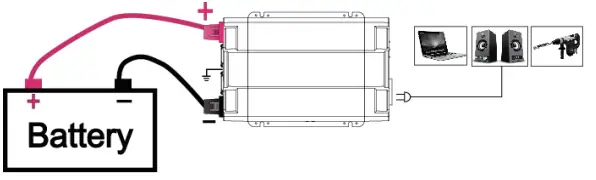 RENOGY-PUH1-101235-230V-Pure-Sine-Wave-Inverter-3