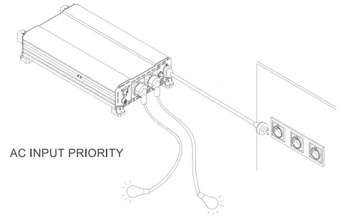 RENOGY-PUH1-101235-230V-Pure-Sine-Wave-Inverter-4