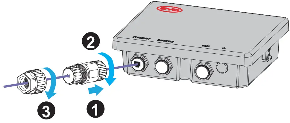 Mounting Instruction