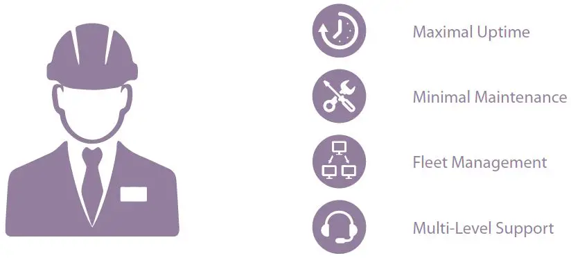 Amico-Hummingbird-Lite-Medical-Workstation-on-Wheels-Lite-fig-39