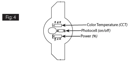 RAB-X34-250w-Slipfitter-Trunnion-Mount-FIG-4