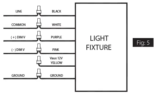 RAB-X34-250w-Slipfitter-Trunnion-Mount-FIG-56