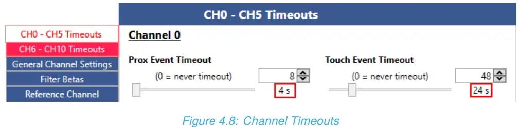Step 3: Setting Channel Timeouts