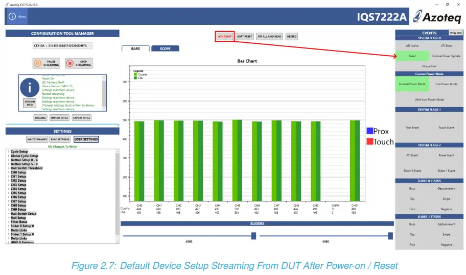 Step 5: DUT Start-Up And Initialisation