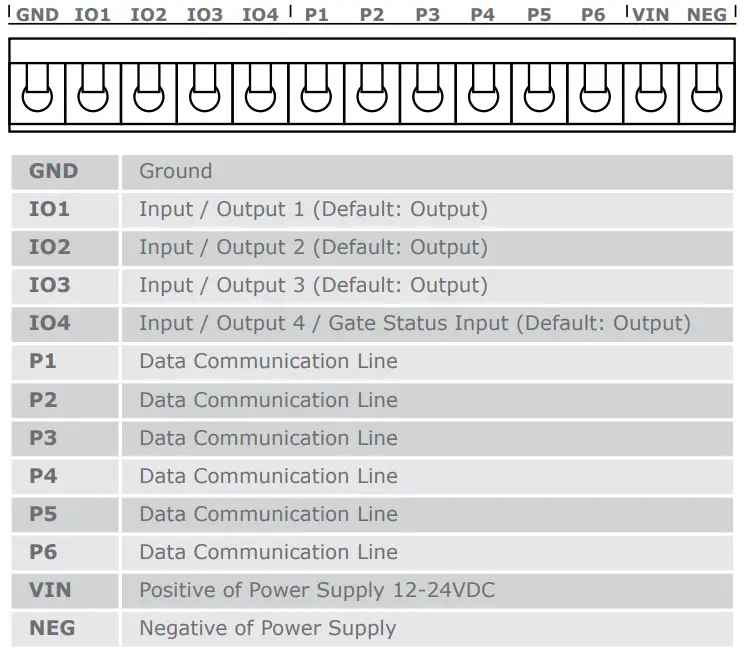 centsys-G-Speak-Ultra-GSM-Audio-Intercom-FIG- (16)