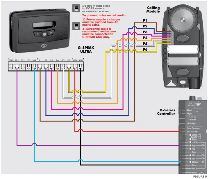 centsys-G-Speak-Ultra-GSM-Audio-Intercom-FIG- (17)