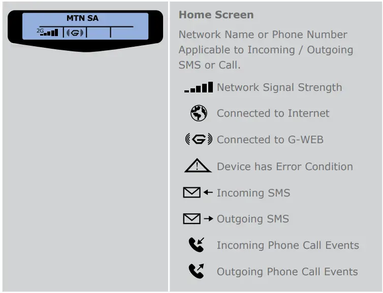 centsys-G-Speak-Ultra-GSM-Audio-Intercom-FIG- (5)