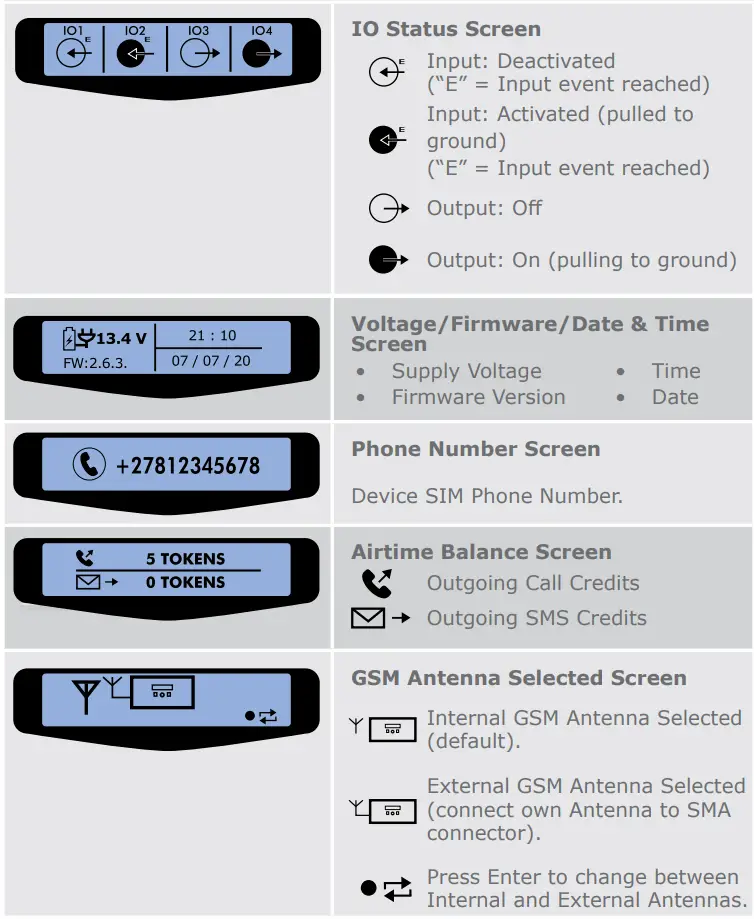 centsys-G-Speak-Ultra-GSM-Audio-Intercom-FIG- (6)