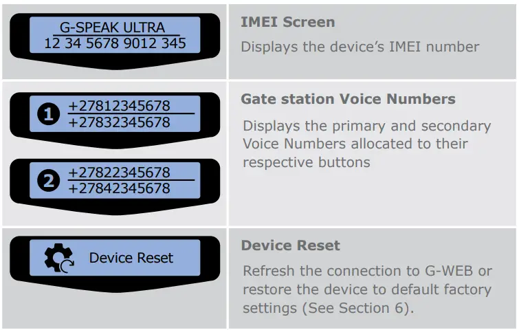 centsys-G-Speak-Ultra-GSM-Audio-Intercom-FIG- (8)