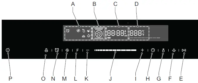 INVENTUM IOM6035RT Multifunctional Built In Oven 2
