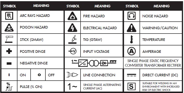 Forney-180-ST-Stick-Welder-FIG-1