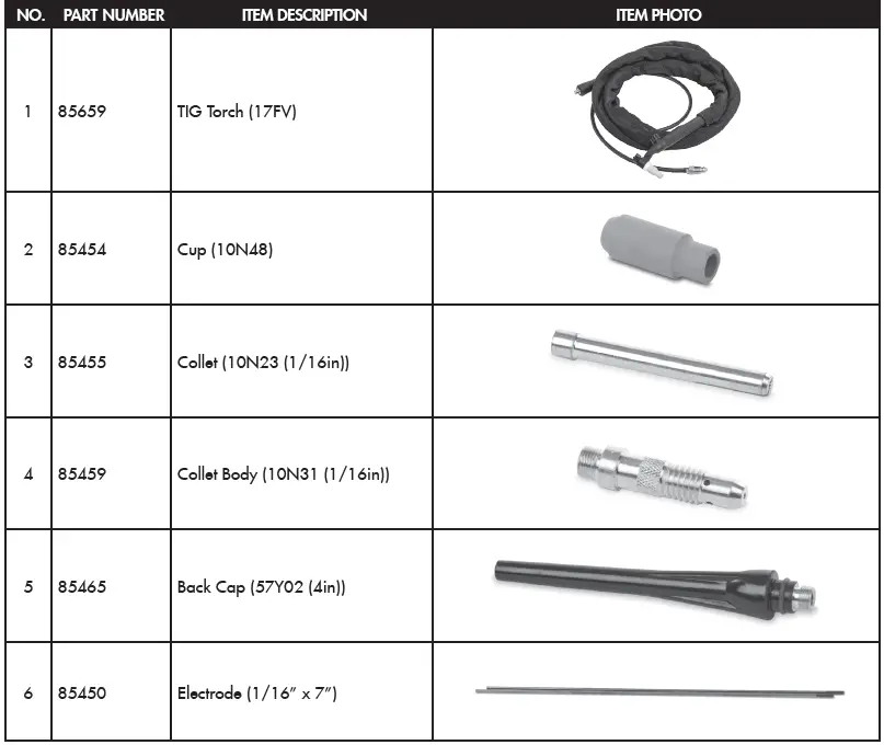 Forney-180-ST-Stick-Welder-FIG-11